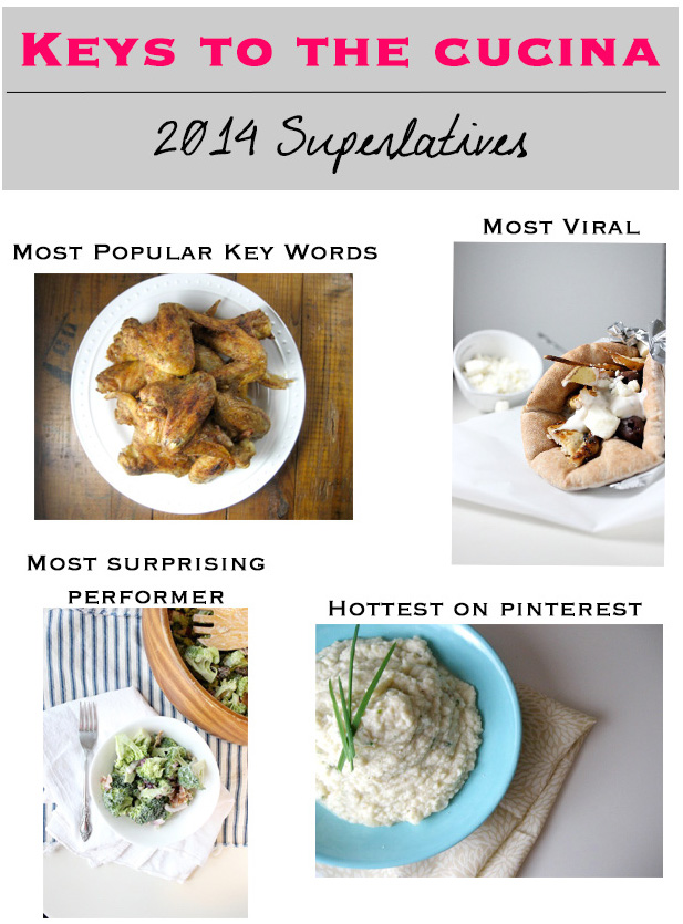 Keys to the Cucina Superlatives_edited-1- FINAL